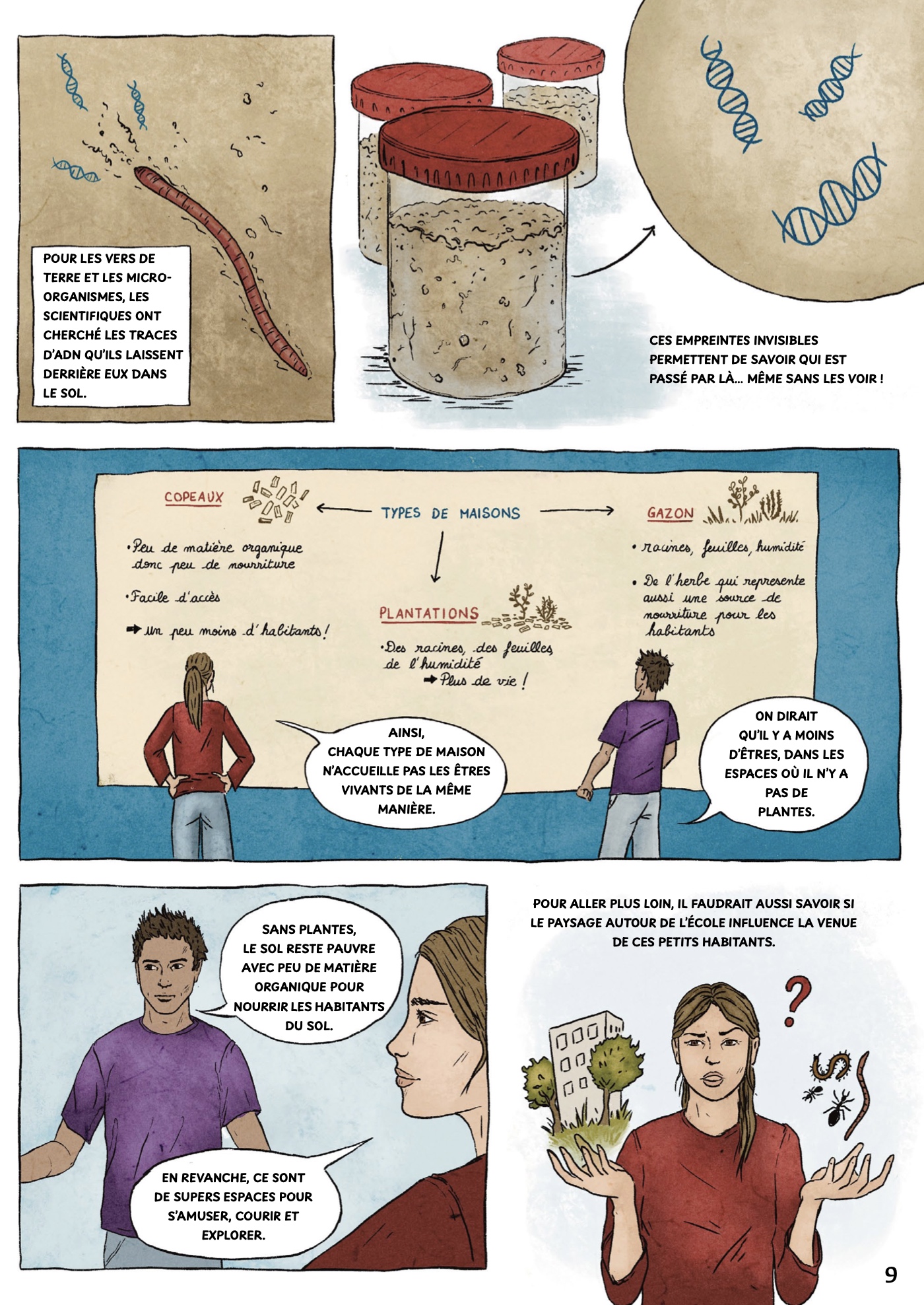 Page 9 : traces d'ADN dans le sol et comparaison des milieux de la cour.