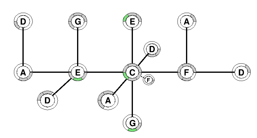 image: e_54384bb81fbd_tonnetz_adapt_chord.png