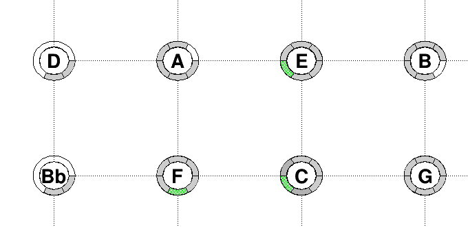 image: e_ca82c094b26a_tonnetz_1.png